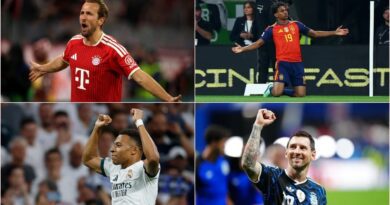 Harry Kane, Favoriti për Topin e Artë 2026: Renditja dhe Konkurrentët Kryesorë
