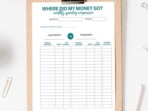 How Tracking My Spending Changed the Way I Think About Money