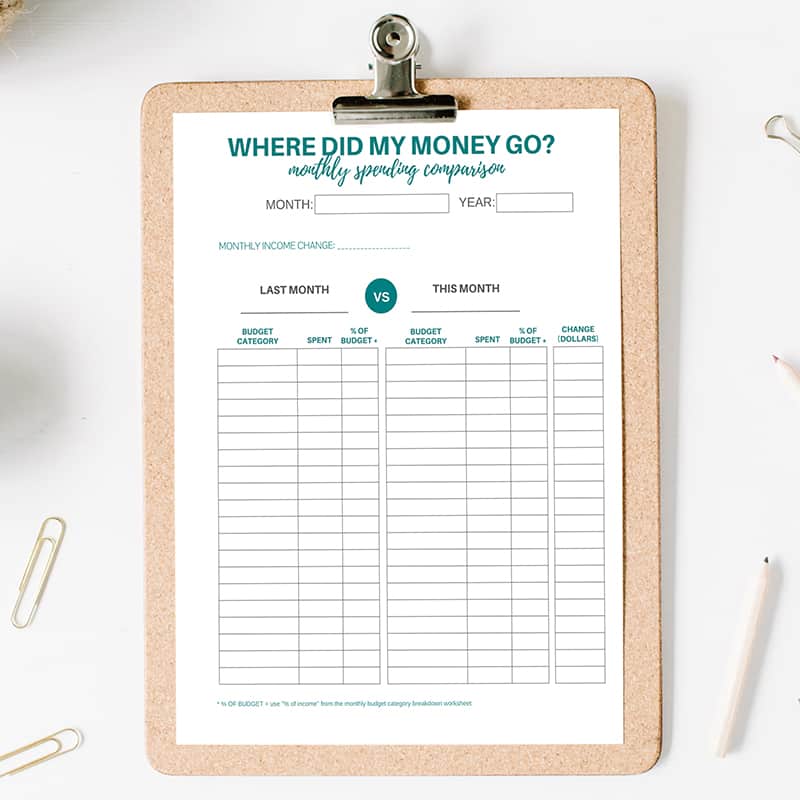 How Tracking My Spending Changed the Way I Think About Money